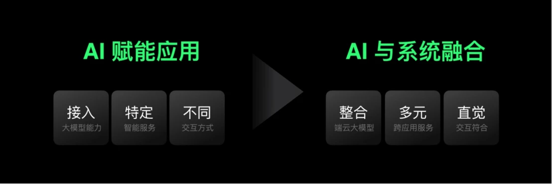【新闻稿】首发潮汐引擎x天玑9400最强组合，Find X8系列发布会定档1896 拷贝.jpg