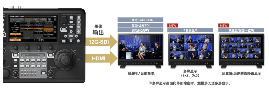 【新闻稿】佳能为4K摄控一体机提供固件及应用程序升级 以提升从视频制作到网络会议用途的便捷性2252 拷贝.jpg