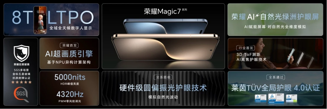 【产品新闻稿】AI手机进入自动驾驶时代，全新荣耀Magic7系列正式发布202410302434 拷贝.jpg