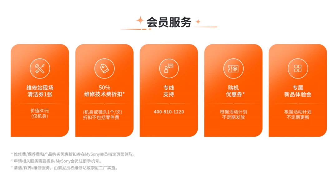 索尼升级PRO Support服务_新闻稿(12 拷贝.20)_Clean531.jpg