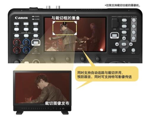 【新闻稿】佳能为4K摄控一体机提供固件及应用程序升级 以提升从视频制作到网络会议用途的便捷性1792.jpg