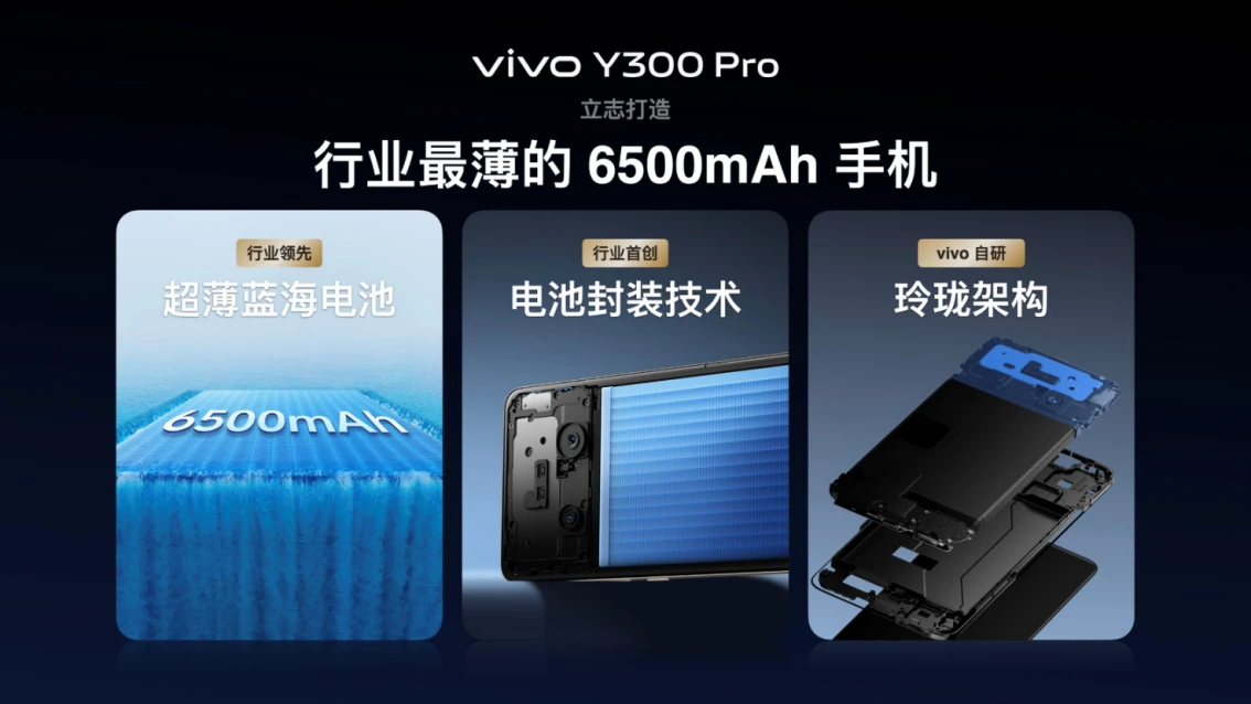 【vivo新闻】续航灭霸 钛强大 vivo Y300 Pro 越级新品正式发布812 拷贝.jpg