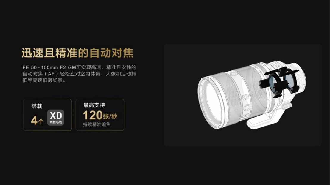 20250423_1745386112371890.jpg 索尼镜头新品新闻稿final-04221810 拷贝.jpg