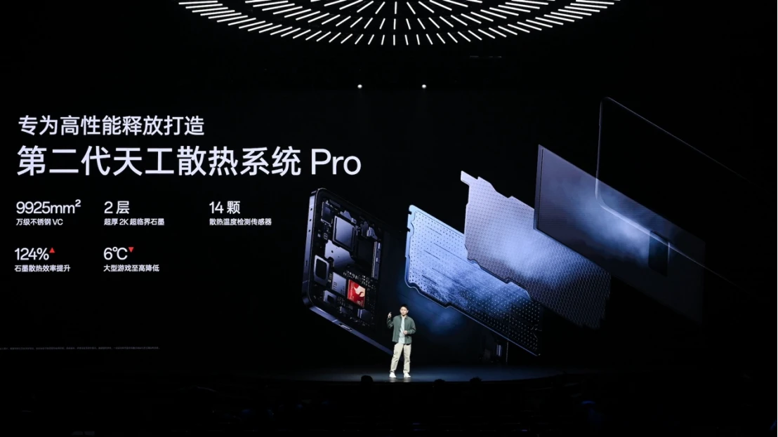 样样超Pro，新十年旗舰大作一加13售价 4499 元起1816 拷贝.jpg