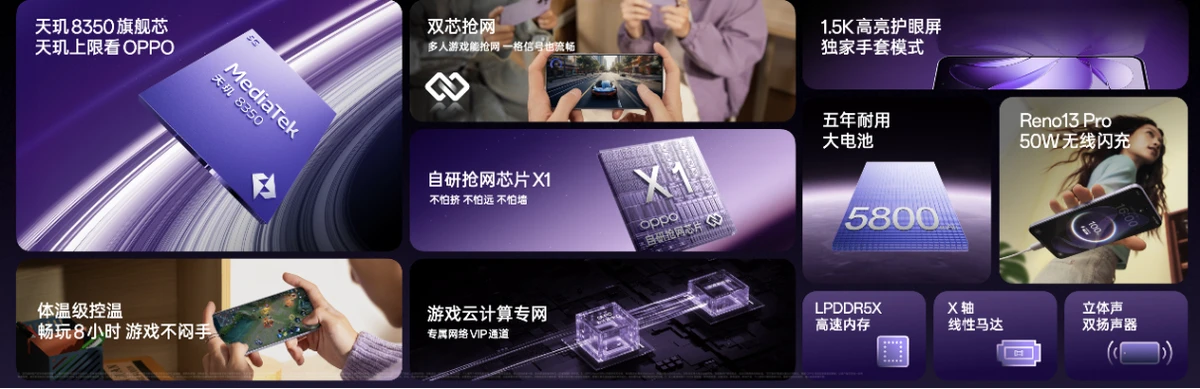 20241126_1732589386771771.jpg 【新闻稿】新一代科技潮品 OPPO Reno13 系列正式发布-202411252717 拷贝.jpg