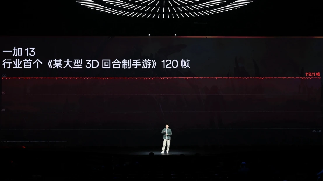 样样超Pro，新十年旗舰大作一加13售价 4499 元起2569.jpg