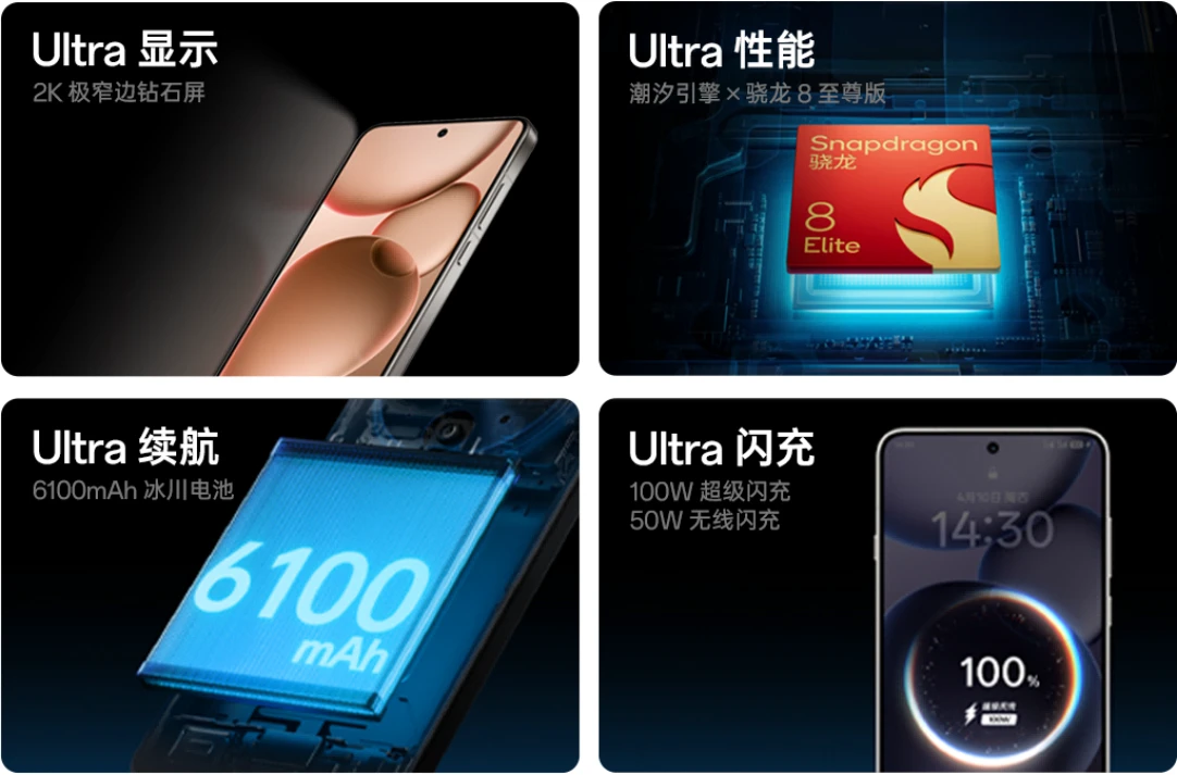 20250411_1744342981207977.jpg 【新闻稿】夜景人像神器,OPPO 发布年度影像旗舰 Find X8 Ultra3434 拷贝.jpg