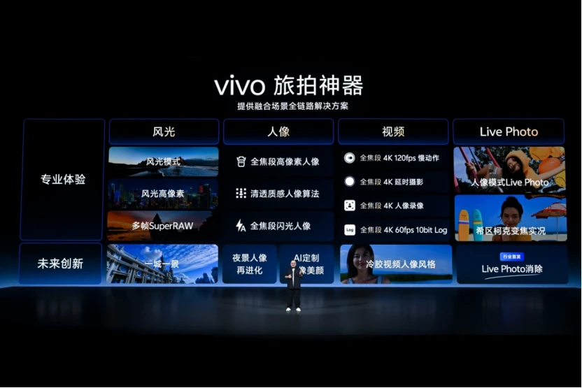 【vivo新闻】 三十载热爱同行，vivo Vision发布会暨影像盛典盛大举办3747 拷贝.jpg