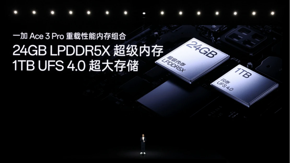 年度性能巅峰大作一加 Ace 3 Pro 正式发布 售价 3199 元起1141 拷贝.jpg