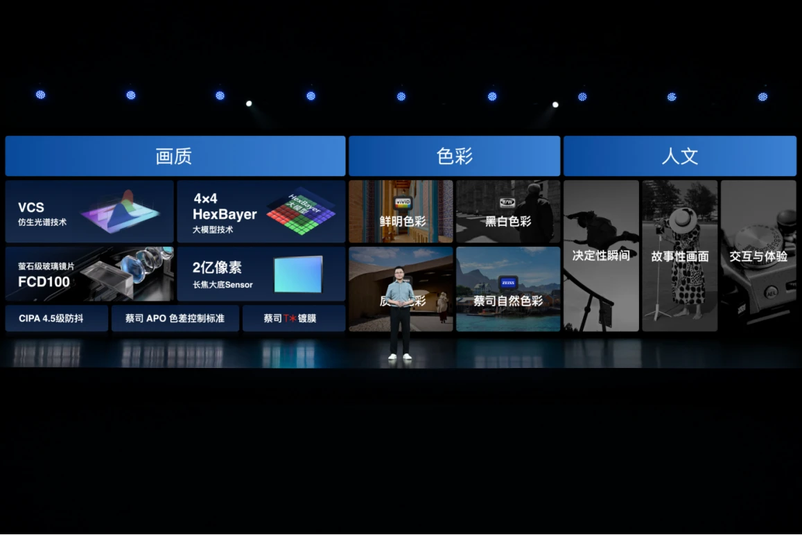 【vivo新闻】影像自研与共研并行 vivo举办X系列技术沟通会1892.jpg