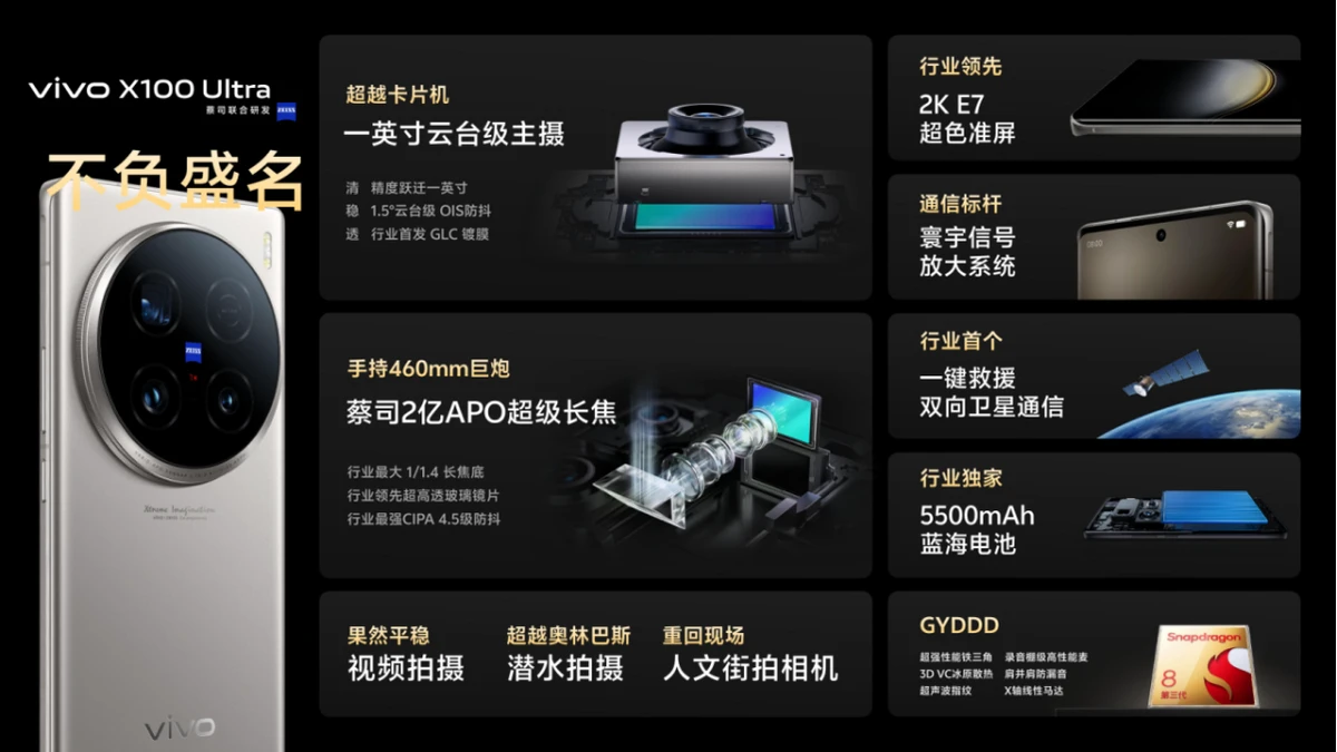 20240514_1715653305563990.jpg 重新定义Ultra标准,vivo X100系列新品正式发布3706 拷贝.jpg