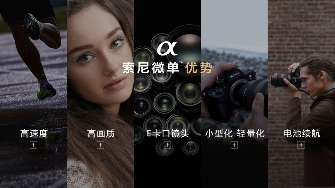 持续领跑中国影像市场，索尼微单相机与镜头连续2年销售第1340 拷贝.jpg