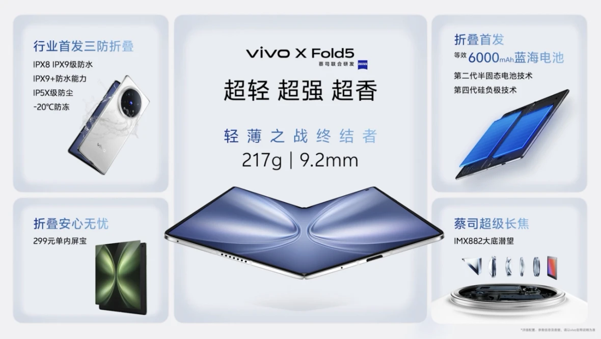 【vivo新闻】再创全球最轻新纪录 vivo X Fold5旗舰折叠新品正式发布1153 拷贝.jpg