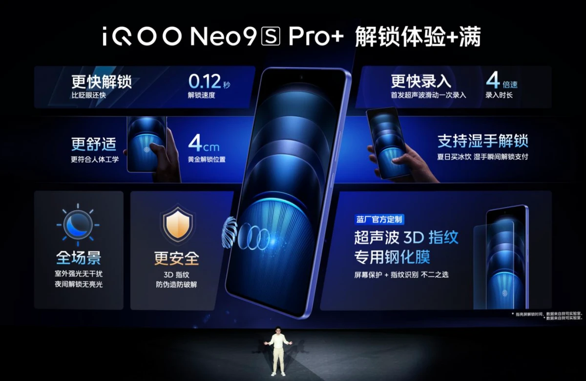 【iQOO新闻】“双芯战神 性能 满”iQOO Neo9S Pro 发布，到手价2899元起1025.jpg