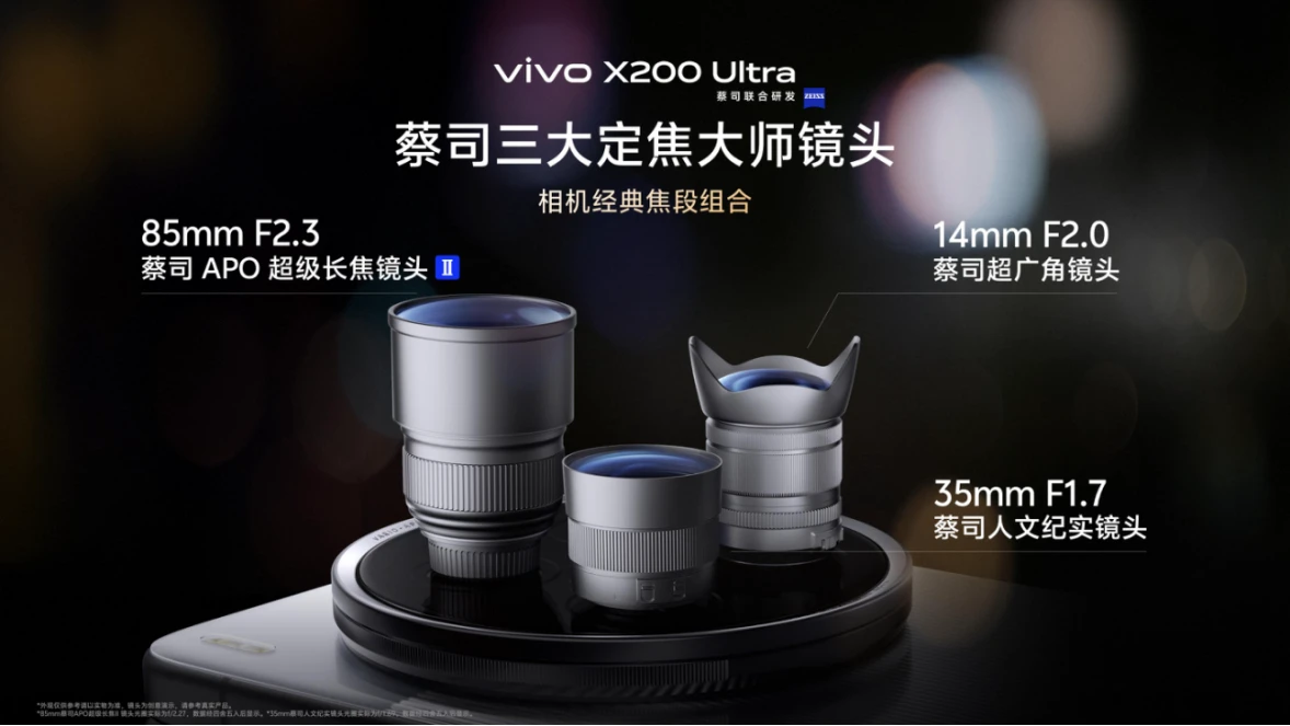 【vivo新闻】vivo X200 Ultra和vivo X200s正式发布，颠覆性革新重塑用户体验1365 拷贝.jpg