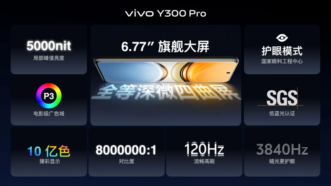 【vivo新闻】续航灭霸 钛强大 vivo Y300 Pro 越级新品正式发布1487 拷贝.jpg