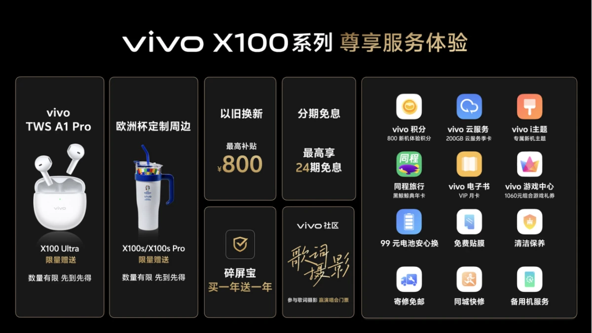 20240514_1715653393734593.jpg 重新定义Ultra标准,vivo X100系列新品正式发布5527 拷贝.jpg