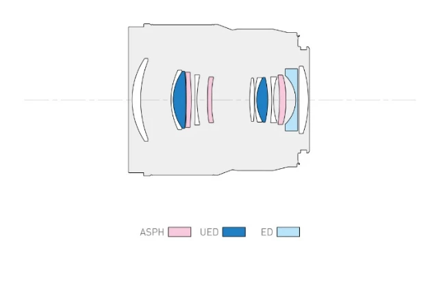 玲珑百微，约298克！松下全画幅100mm F2 拷贝.8发布882.jpg