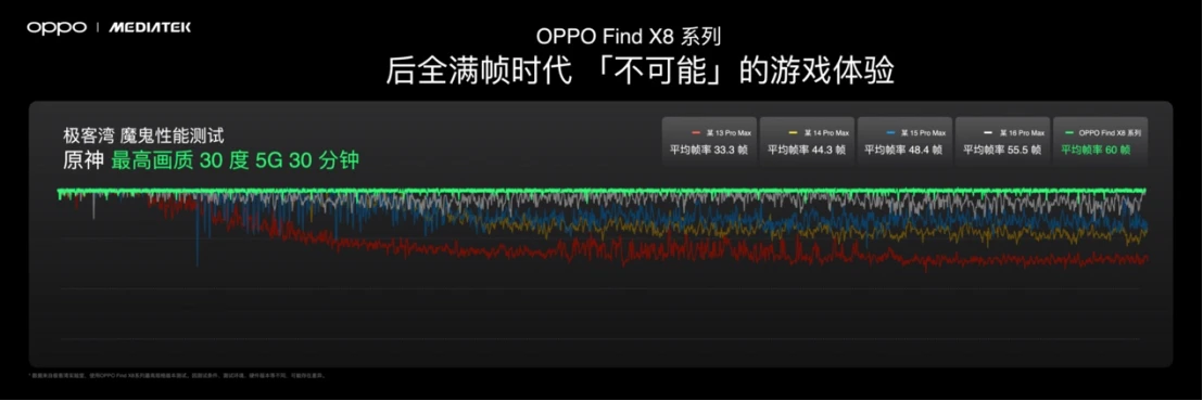 【新闻稿】首发潮汐引擎x天玑9400最强组合，Find X8系列发布会定档1614 拷贝.jpg