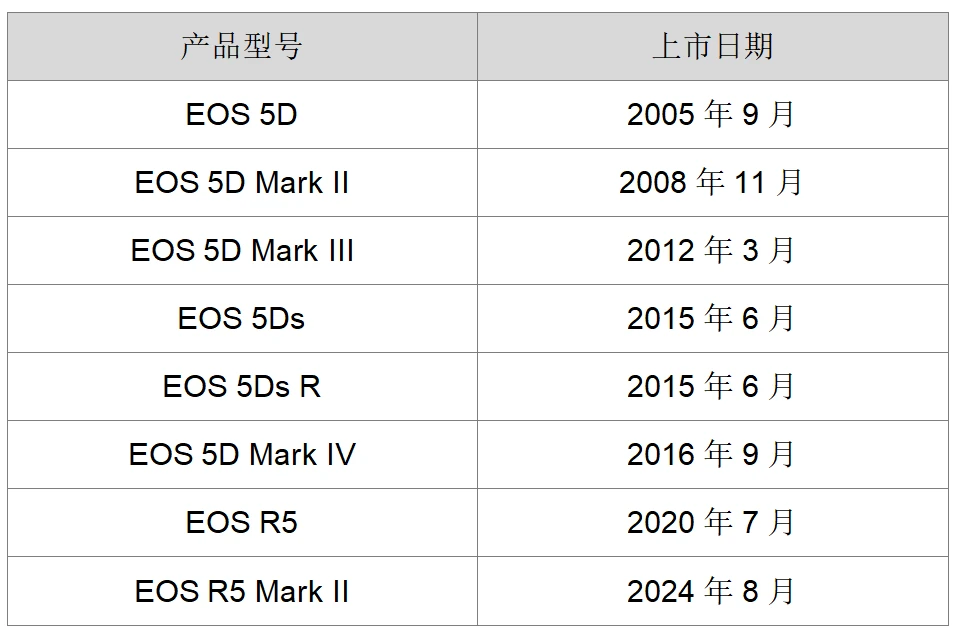 20250728_1753687668390974.jpg QQ20250728-151945.jpg