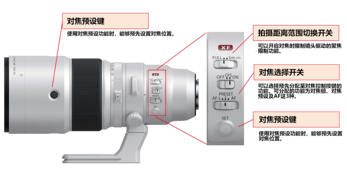 2024.10 拷贝.14 富士胶片新品上市新闻稿件_XF500mm2010.jpg