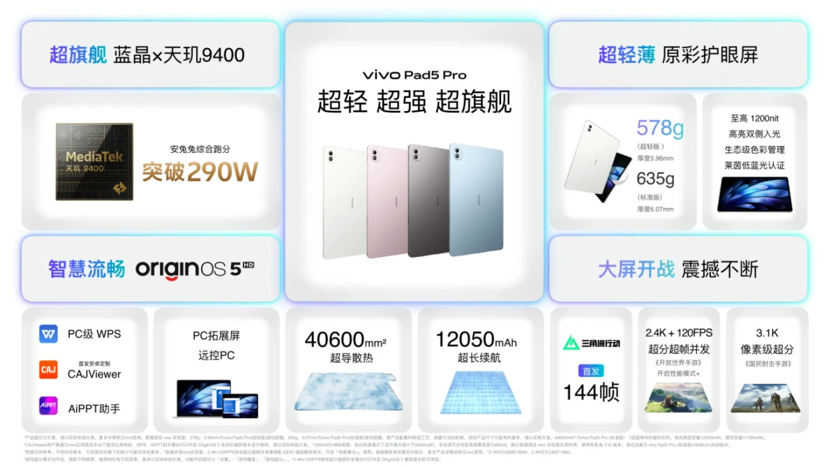 【vivo新闻】vivo X200 Ultra和vivo X200s正式发布，颠覆性革新重塑用户体验4330 拷贝.jpg