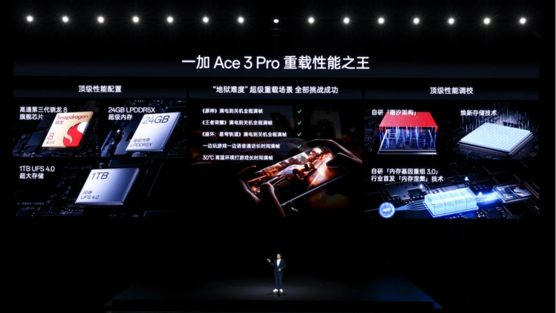年度性能巅峰大作一加 Ace 3 Pro 正式发布 售价 3199 元起1777 拷贝.jpg
