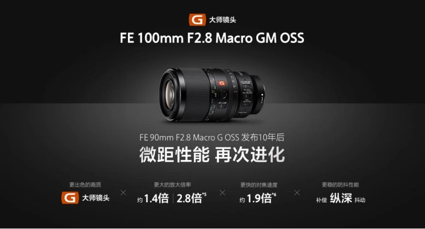 索尼举行哇！喔！生物多样性摄影比赛，以影像记录自然的Wow瞬间(4)1775 拷贝.jpg