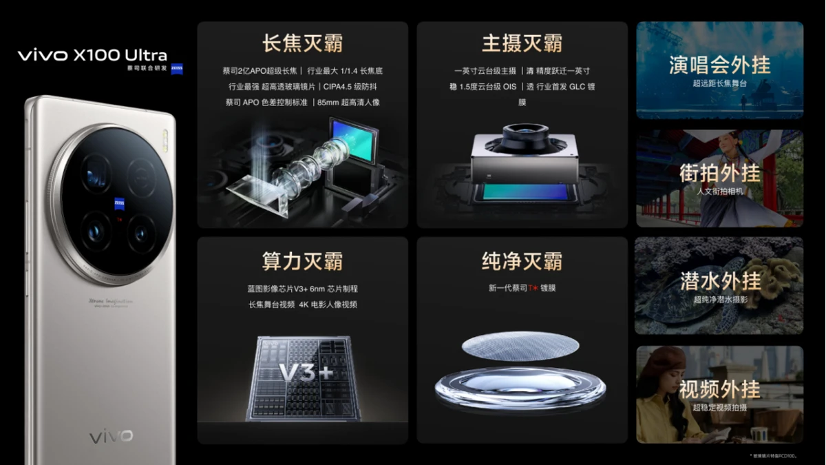 20240514_1715653261440277.jpg 重新定义Ultra标准,vivo X100系列新品正式发布2929.jpg