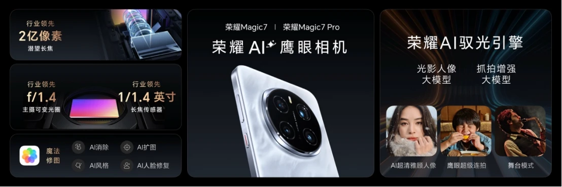 【产品新闻稿】AI手机进入自动驾驶时代，全新荣耀Magic7系列正式发布202410301947 拷贝.jpg