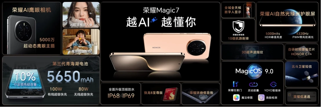 【产品新闻稿】AI手机进入自动驾驶时代，全新荣耀Magic7系列正式发布20241030339 拷贝.jpg