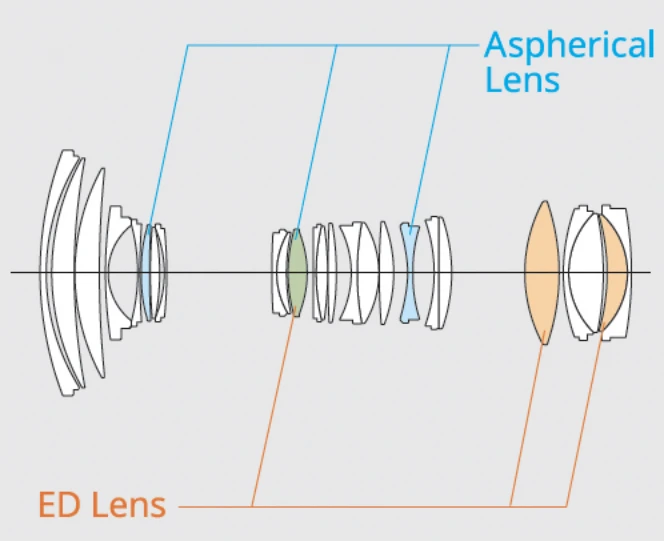 20250911_1757569260279822.jpg 富士胶片推出新镜头“FUJINON+Lens+GF32-90mmT3.5+PZ+OIS+WR”2616 拷贝.jpg