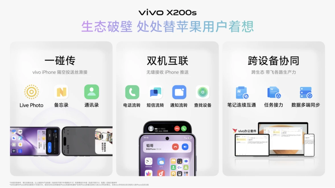 【vivo新闻】vivo X200 Ultra和vivo X200s正式发布，颠覆性革新重塑用户体验3259 拷贝.jpg