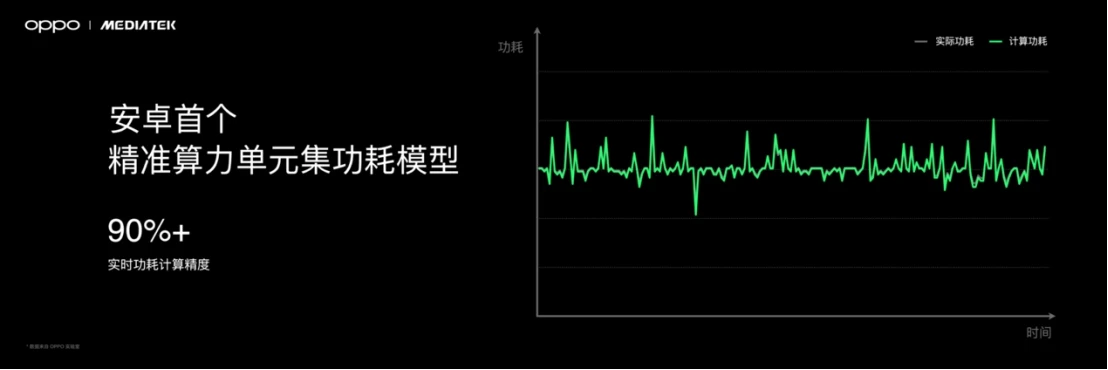 【新闻稿】首发潮汐引擎x天玑9400最强组合，Find X8系列发布会定档915 拷贝.jpg