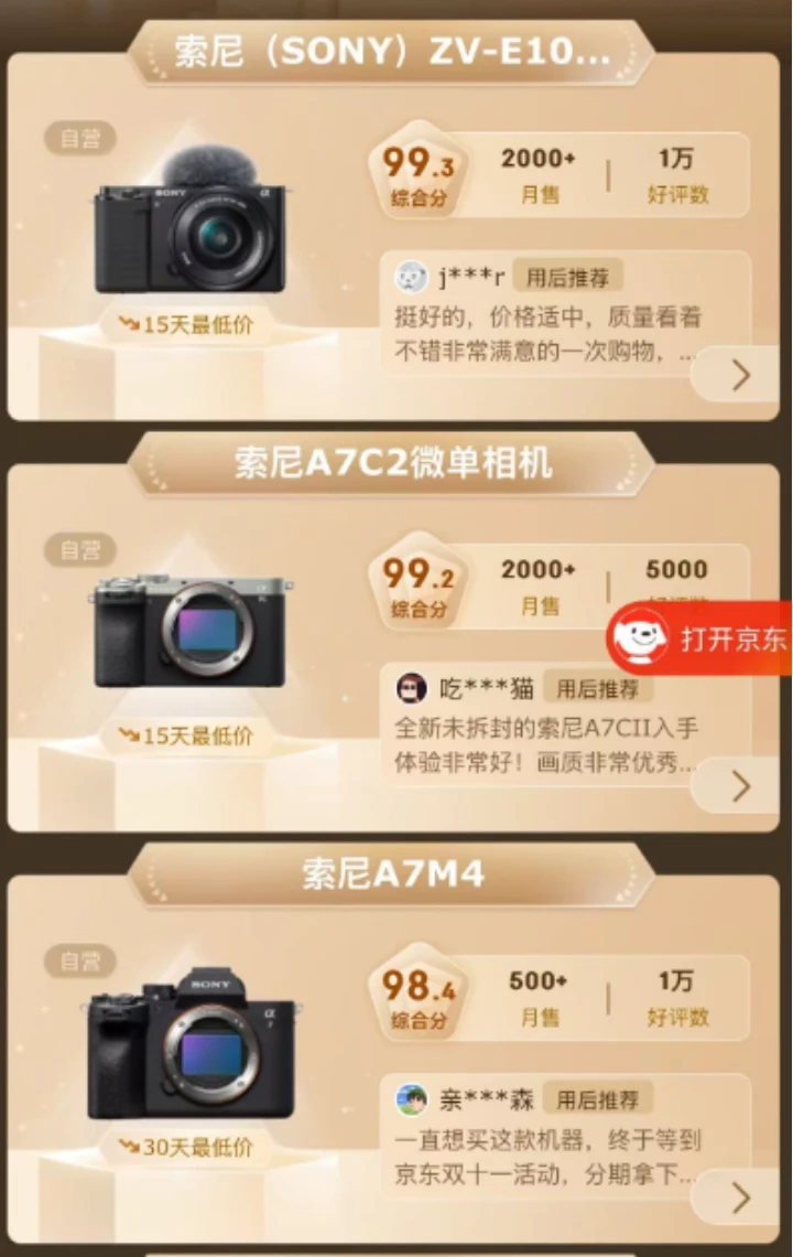 持续领跑中国影像市场，索尼微单相机与镜头连续2年销售第460 拷贝.jpg