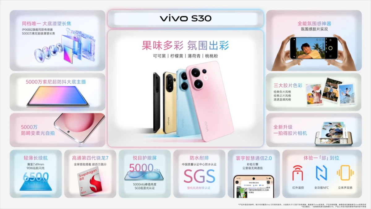 20250530_1748590238574735.jpg 【vivo新闻】多彩小直屏+直出氛围感+vivo+S30系列正式发布213 拷贝.jpg
