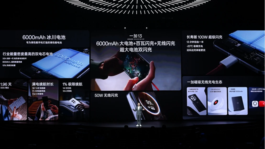 样样超Pro，新十年旗舰大作一加13售价 4499 元起4789 拷贝.jpg