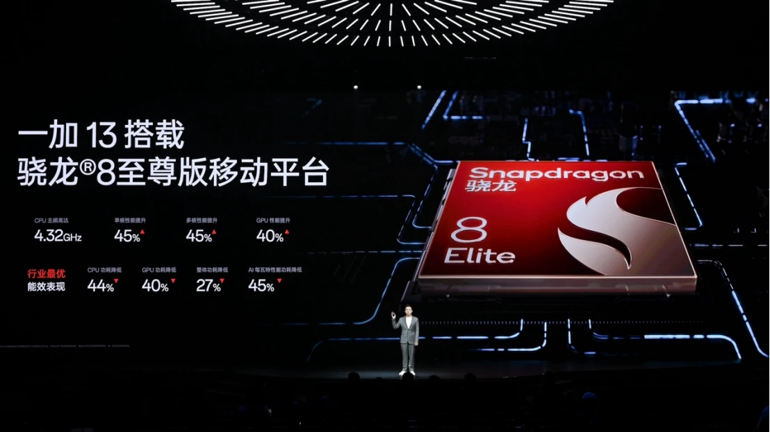 样样超Pro，新十年旗舰大作一加13售价 4499 元起1434 拷贝.jpg