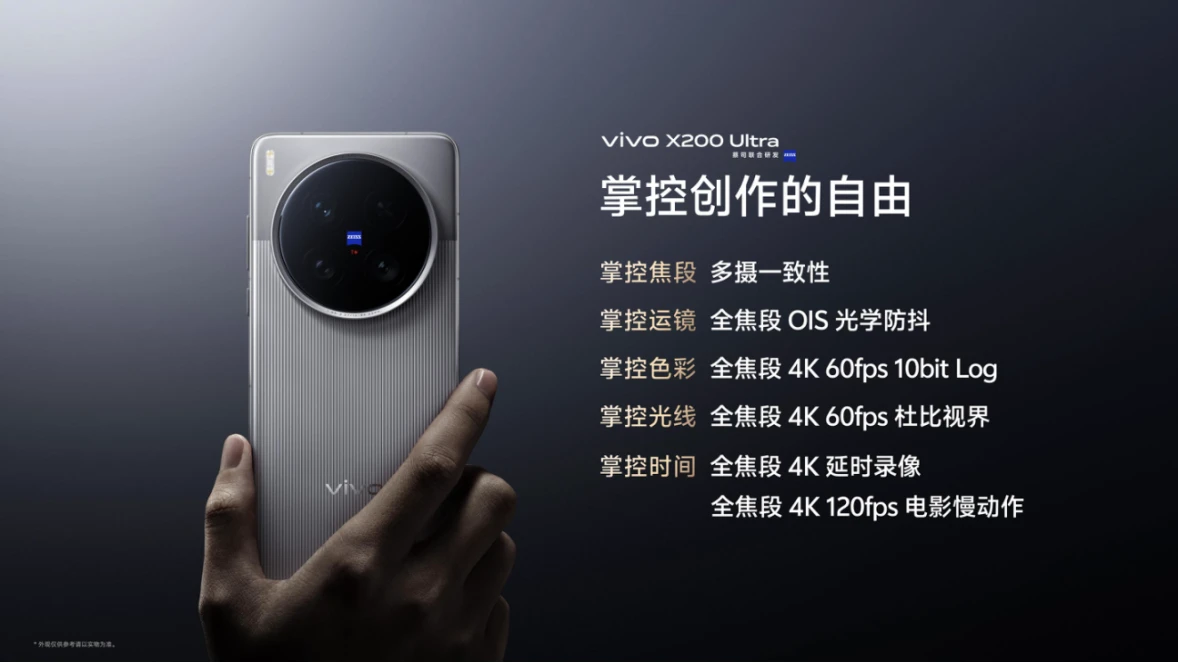 【vivo新闻】vivo X200 Ultra和vivo X200s正式发布，颠覆性革新重塑用户体验2468 拷贝.jpg