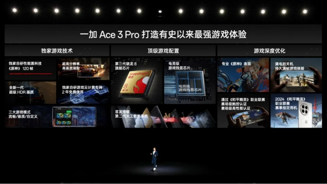 年度性能巅峰大作一加 Ace 3 Pro 正式发布 售价 3199 元起2142 拷贝.jpg