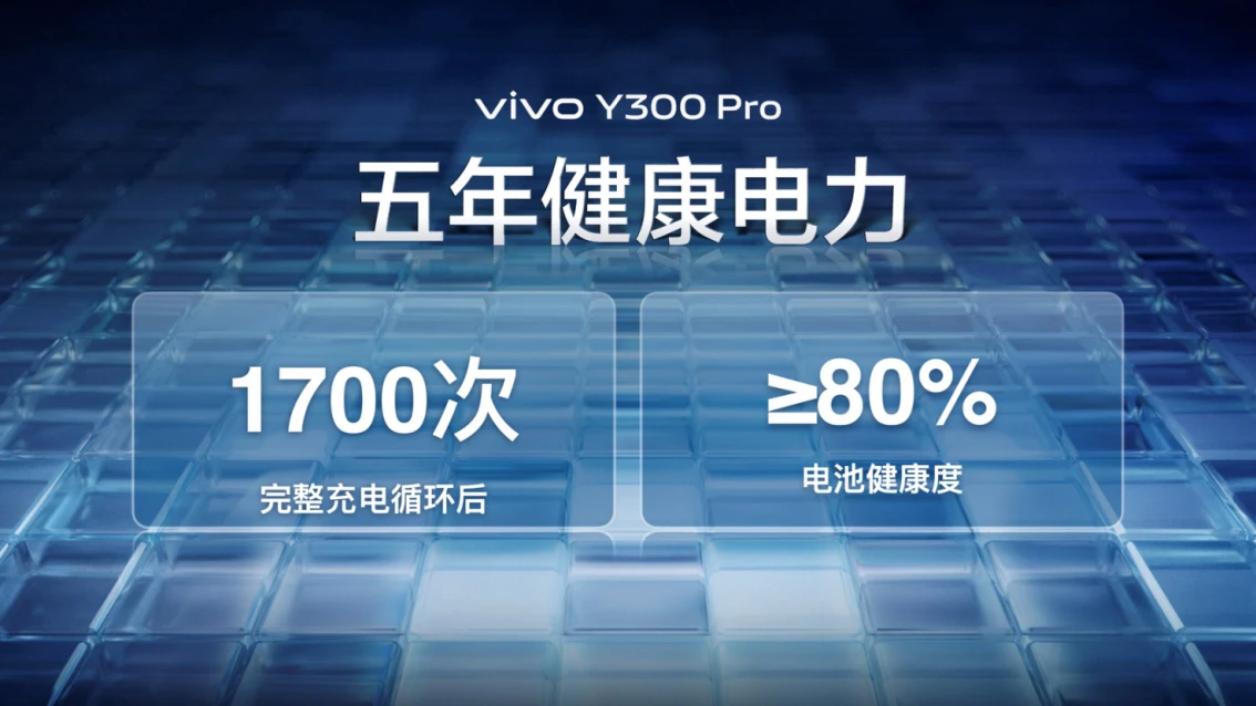 【vivo新闻】续航灭霸 钛强大 vivo Y300 Pro 越级新品正式发布966 拷贝.jpg