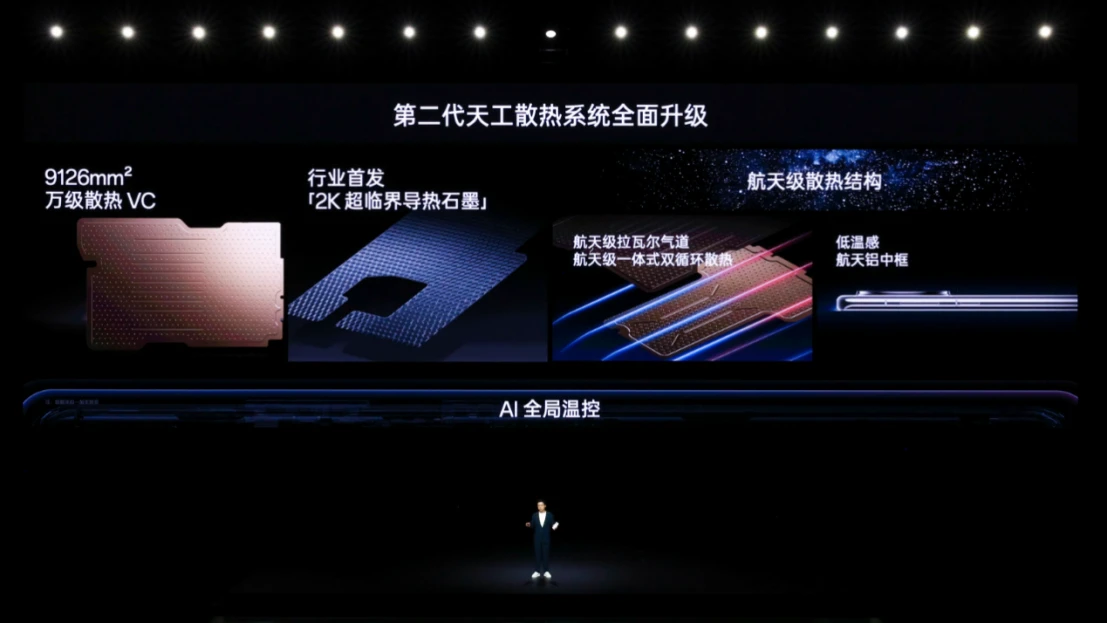 年度性能巅峰大作一加 Ace 3 Pro 正式发布 售价 3199 元起1553 拷贝.jpg