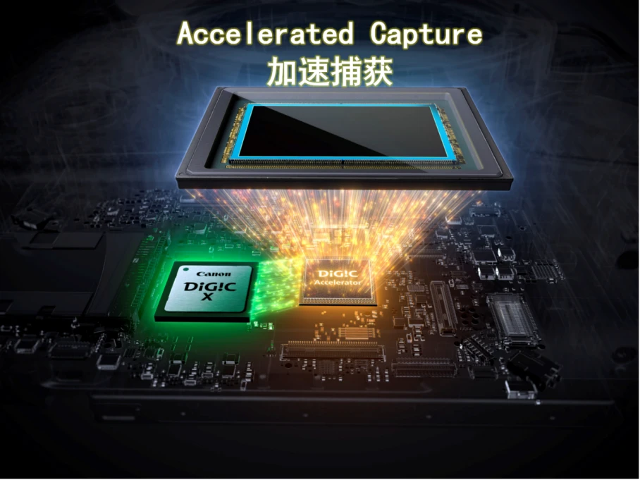 以此版为准【新闻稿】超越不止 再创1系辉煌 佳能发布旗舰全画幅专微相机EOS R1970.jpg