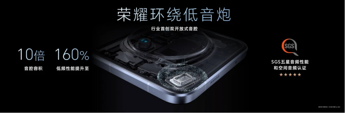 【产品新闻稿】AI手机进入自动驾驶时代，全新荣耀Magic7系列正式发布202410303785 拷贝.jpg