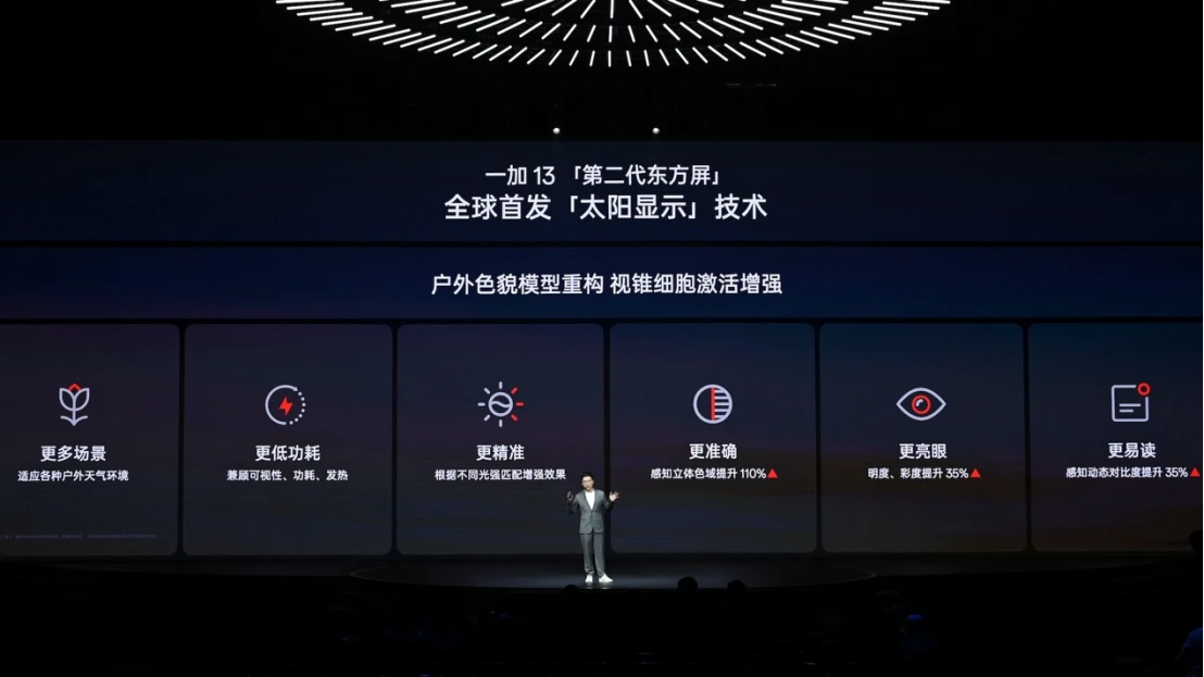 样样超Pro，新十年旗舰大作一加13售价 4499 元起3281 拷贝.jpg