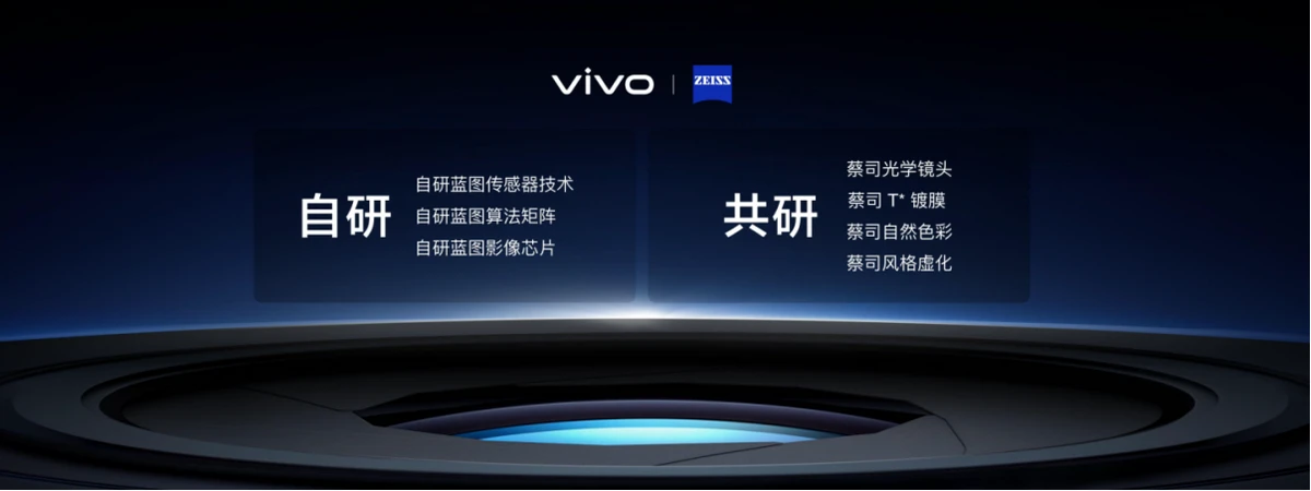20240514_1715653213795575.jpg 重新定义Ultra标准,vivo X100系列新品正式发布1210 拷贝.jpg