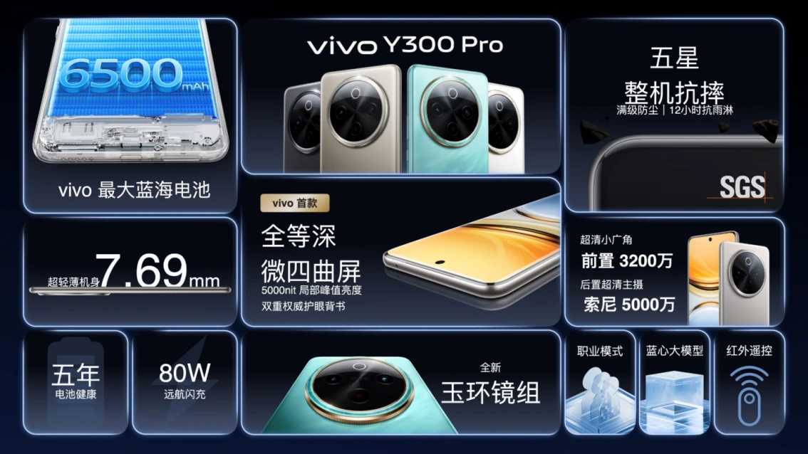 【vivo新闻】续航灭霸 钛强大 vivo Y300 Pro 越级新品正式发布2419 拷贝.jpg