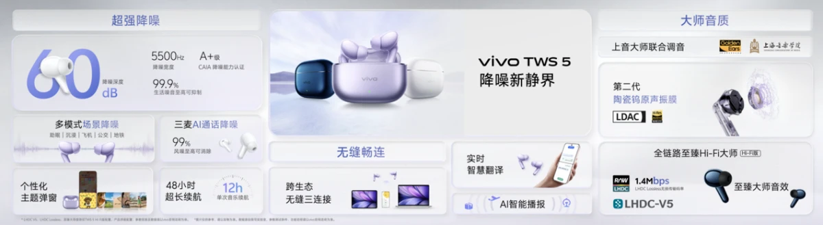 【vivo新闻】vivo+IoT+全家桶携手+X300+系列登场，带来全面领先体验2688 拷贝.jpg