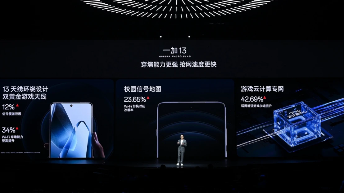 样样超Pro，新十年旗舰大作一加13售价 4499 元起5462 拷贝.jpg