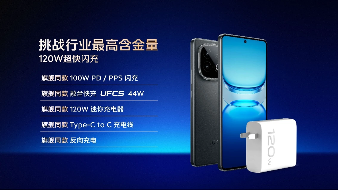 【iQOO新闻】无双芯不Turbo， “越级先锋”iQOO Z10 Turbo系列亮相1360 拷贝.jpg